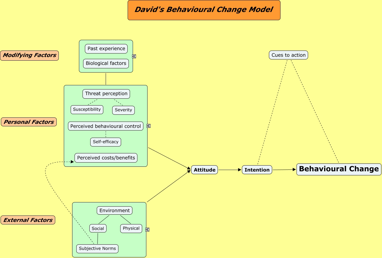 types-of-learning-classical-conditioning-chapter-8-section-2